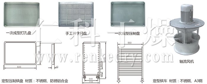 热风循环烘箱配件